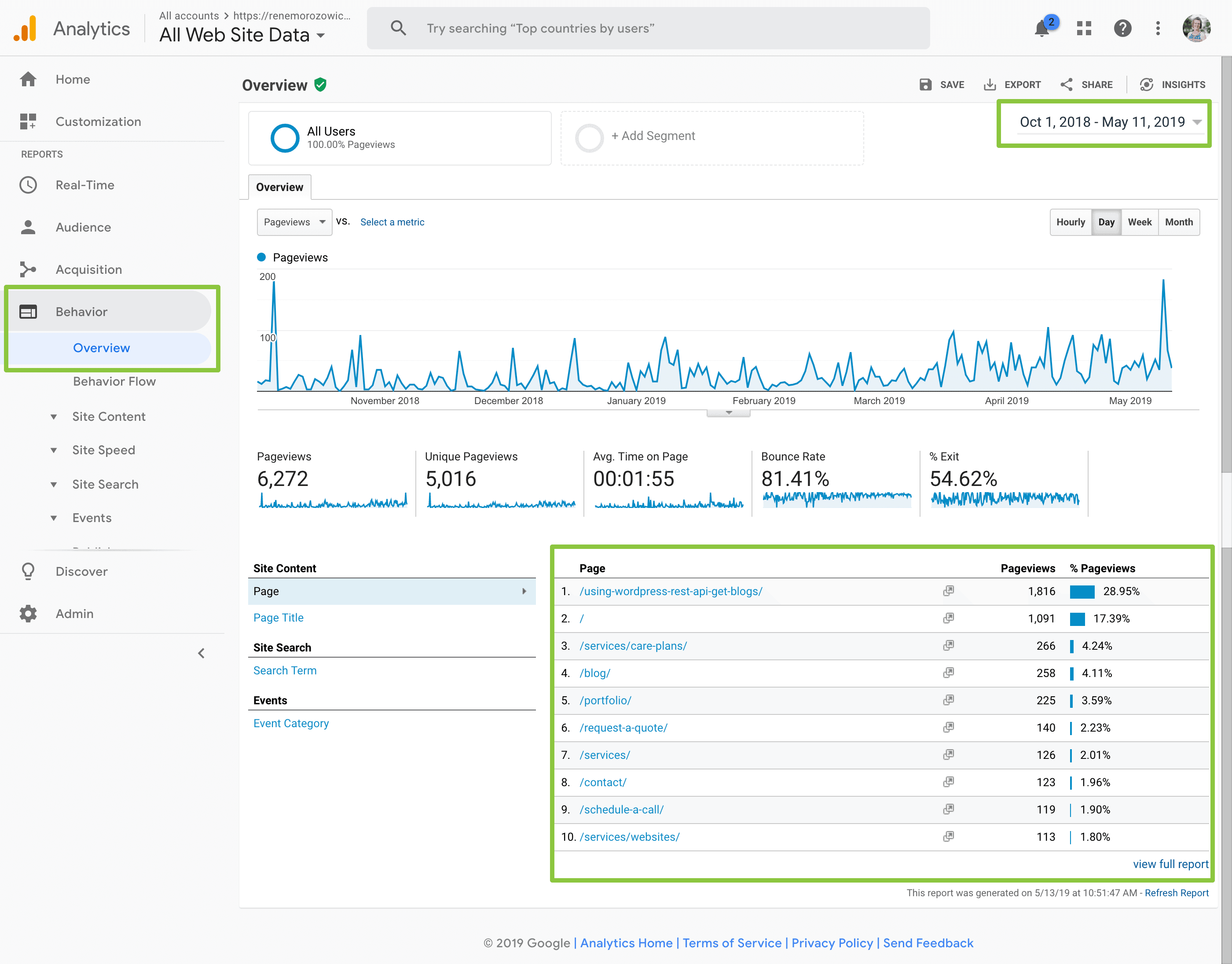 Analytics from renemorozowich.com
