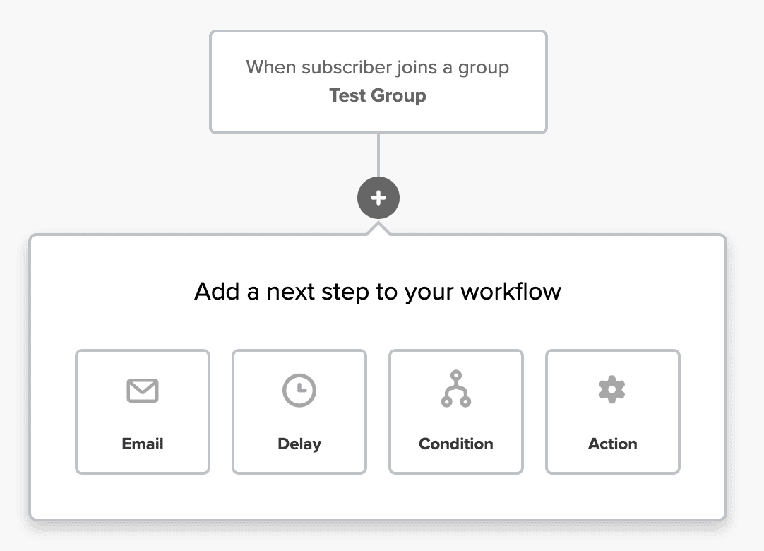 Choose email to add to the workflow
